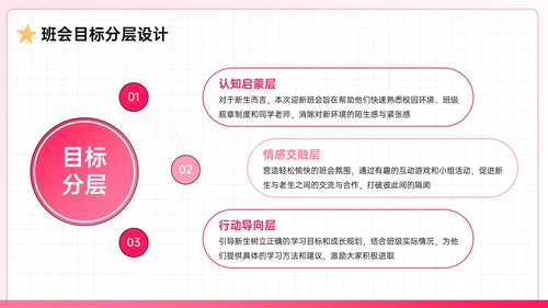 粉色系插画风迎新主题班会PPT模板