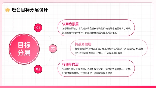粉色系插画风迎新主题班会PPT模板