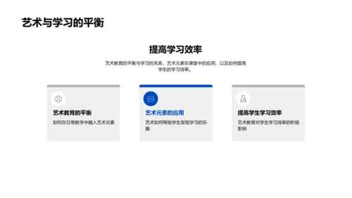 艺术融入教学实践PPT模板