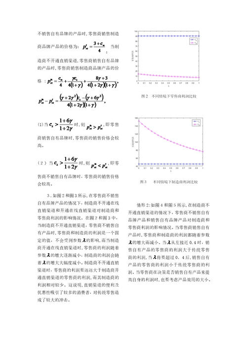 零售商自有产品和制造商直销渠道选择策略