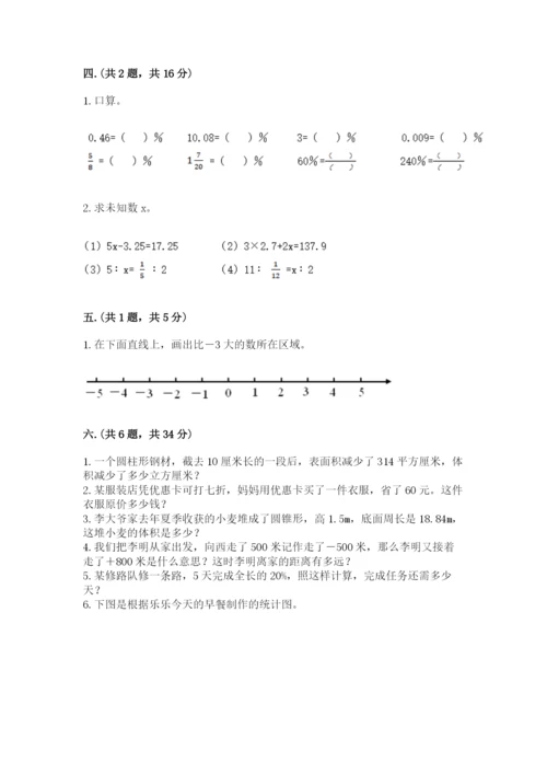 小学毕业班数学检测题精品【夺冠】.docx