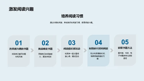 阅读引领内在成长