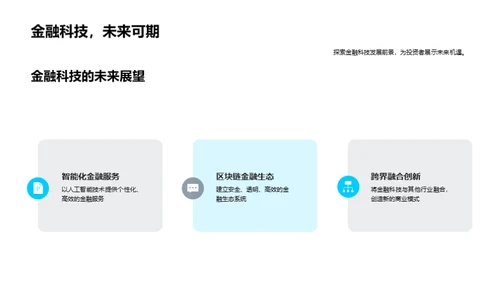 金融科技新篇章