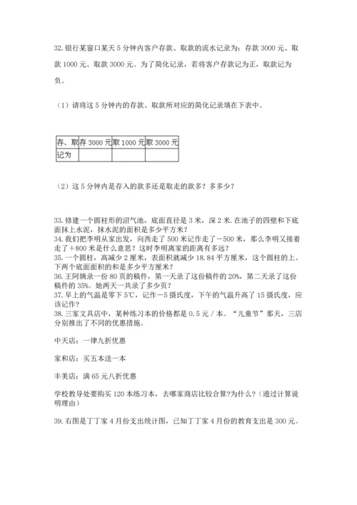 六年级小升初数学解决问题50道附答案【黄金题型】.docx