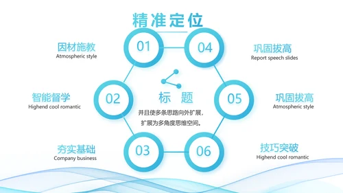 蓝色大气课题结题报告工作总结PPT