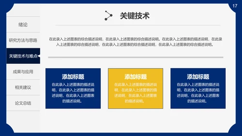 生物医药医疗医学毕业论文答辩通用PPT模板