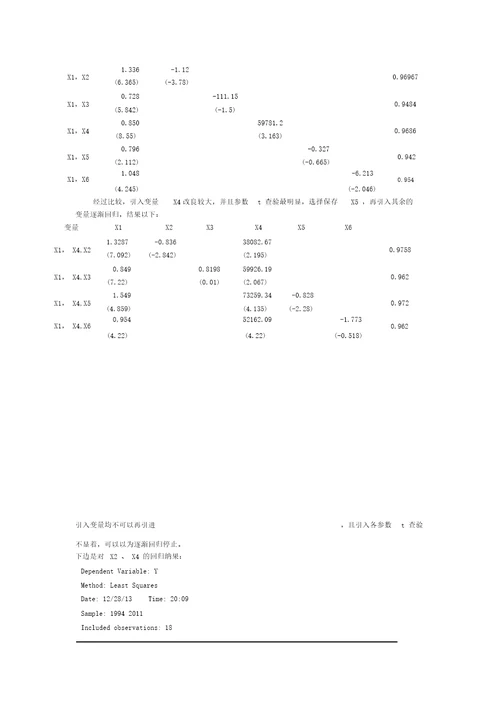 中国进出口总额影响因素分析
