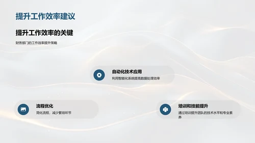 财务中期业绩汇报PPT模板
