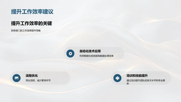 财务中期业绩汇报PPT模板