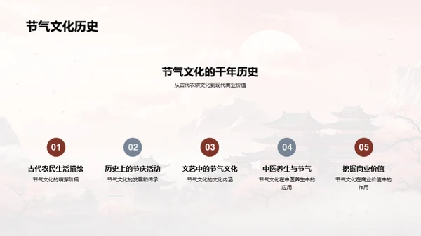 小满新媒体 创新篇章