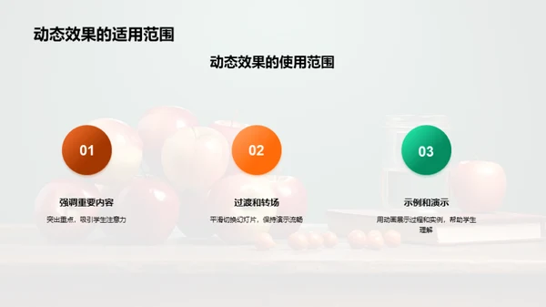 课件设计与教学效果