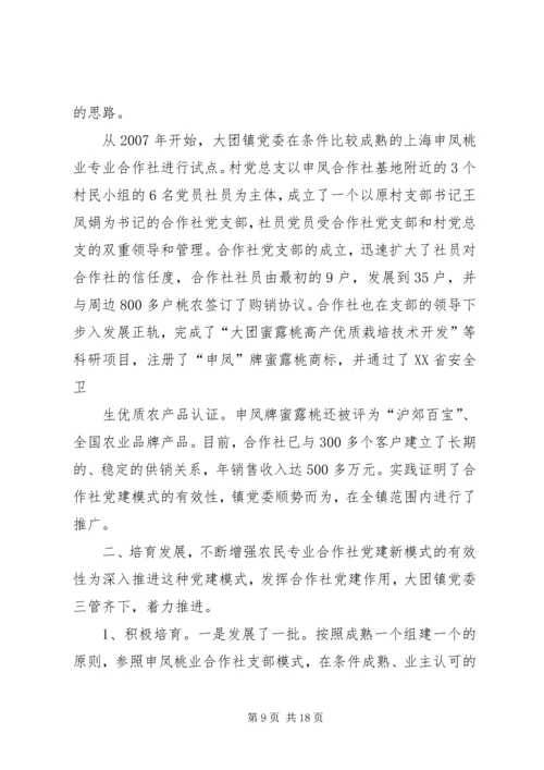 创建新农村,带农民科学致富.docx