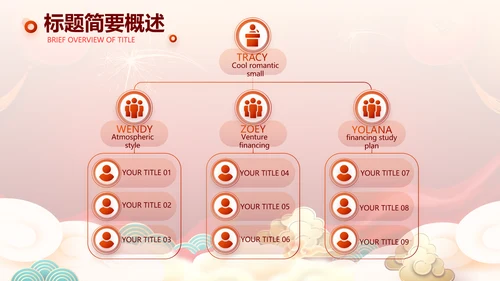 2022公司联欢晚会年终总结PPT动态模板
