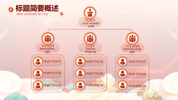 2022公司联欢晚会年终总结PPT动态模板