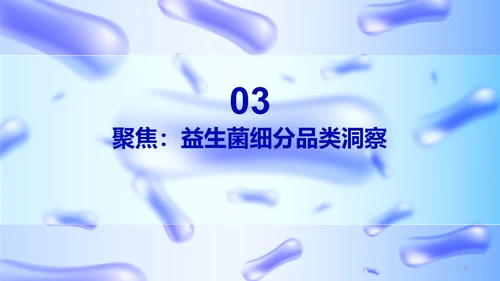 益生菌行业研究白皮书PPT模板