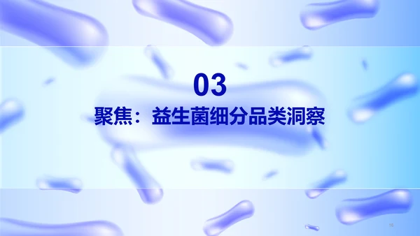 益生菌行业研究白皮书PPT模板