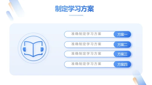 人力资源行政人事管理绩效工作培训PPT