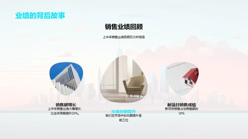 半年度房产市场综述