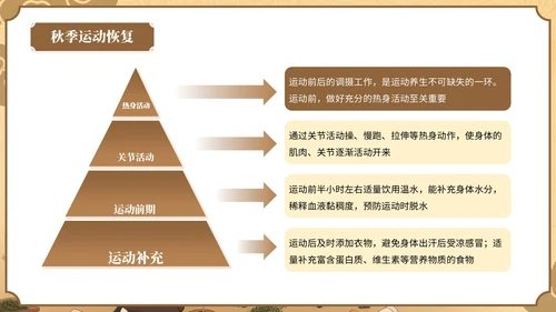 棕色中国风秋季养生中医智慧PPT模板
