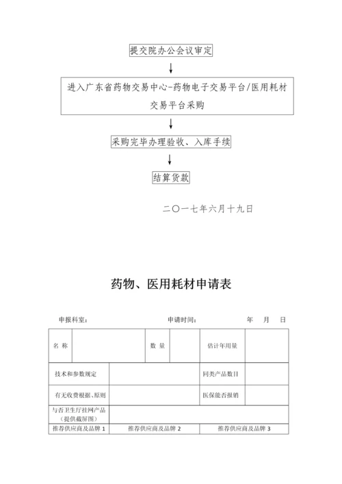 药品耗材遴选制度.docx