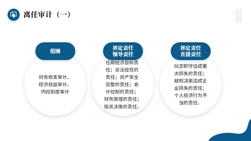 会计事务所内部审计简述通用PPT模板