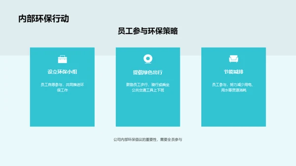 绿色营销，品牌力量