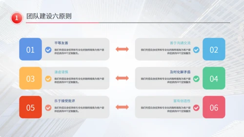 招商引资计划书红色通用PPT模板