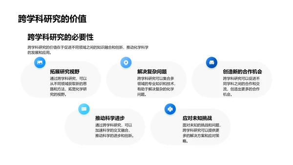 化学科学未来展望PPT模板