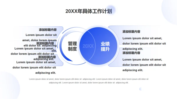 深蓝色商务风年度工作总结汇报通用PPT模板
