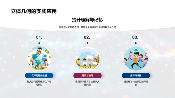 立体几何解析