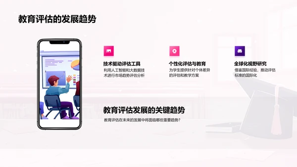 教育评估答辩报告PPT模板