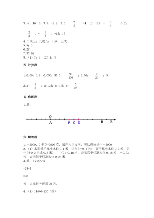 六年级下册数学期末测试卷（考点提分）.docx