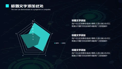 人工智能机器人科技金手指通用PPT模板