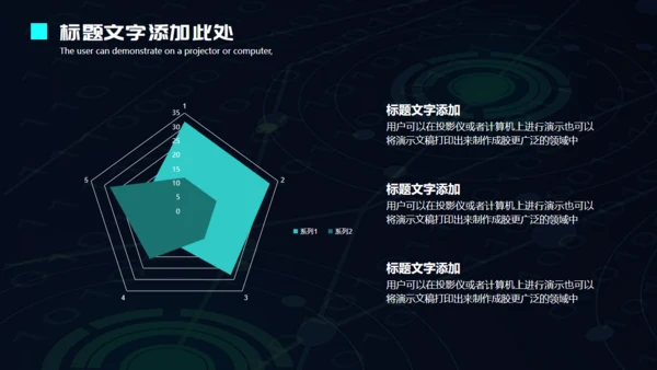 人工智能机器人科技金手指通用PPT模板
