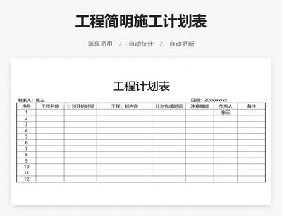 工程简明施工计划表