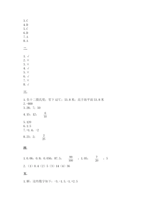 人教版数学六年级下册试题期末模拟检测卷附答案（轻巧夺冠）.docx