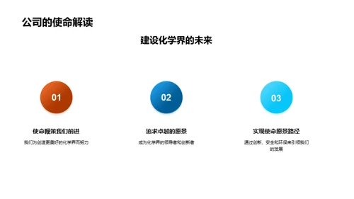 塑造化学业的企业文化