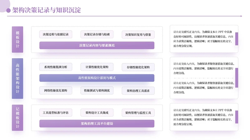 紫色商务风多项架构PPT单页