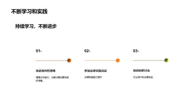 法律行业发展趋势