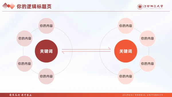 江西师范大学毕业课题论文答辩通用PPT模板
