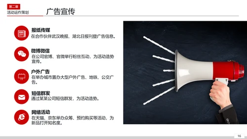 活动组织策划方案PPT模板