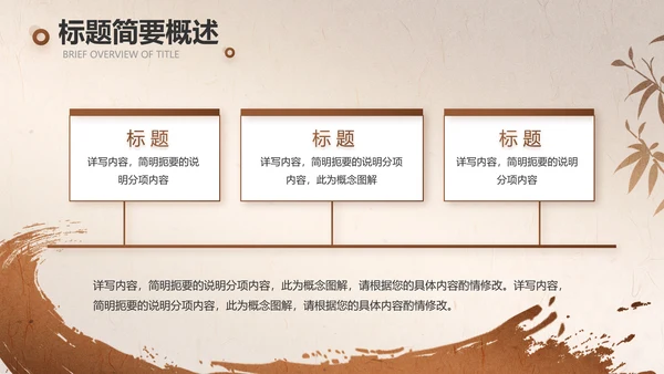 中医传承文化工作总结动态PPT