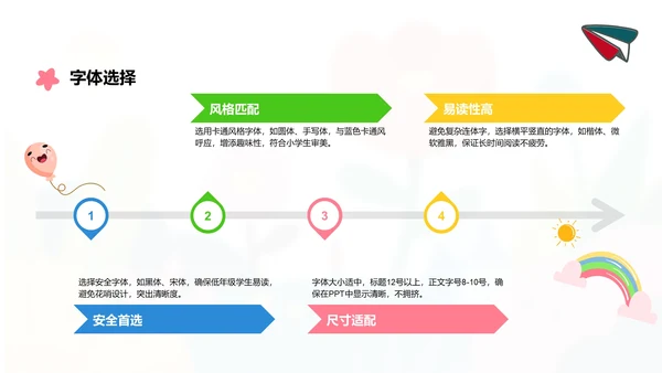 蓝色卡通风小学生开学自我介绍PPT