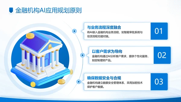 蓝色商务风AI科技金融机构的应用规划PPT