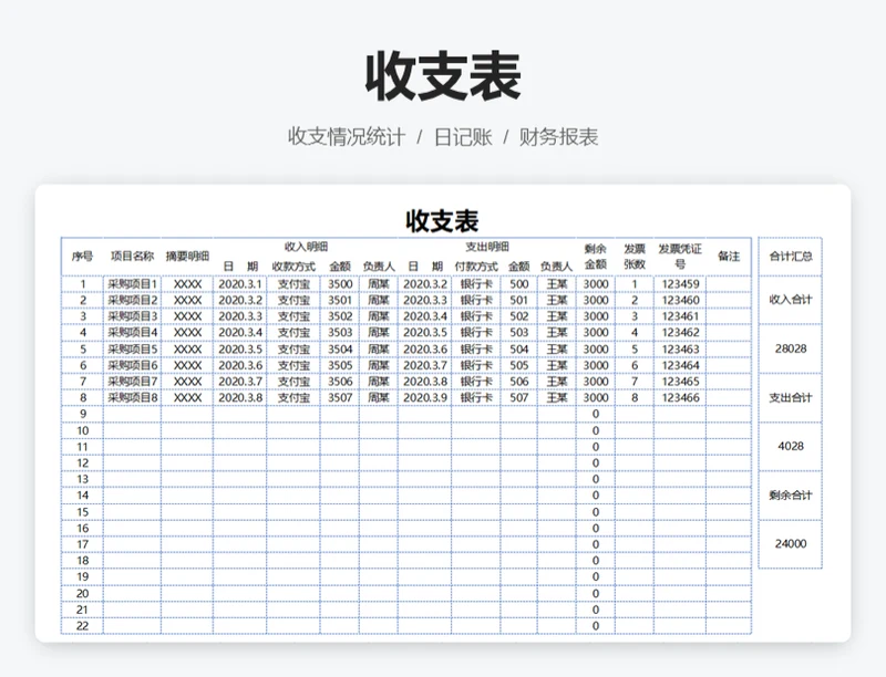 收支表