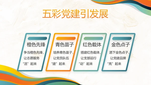 大气党建党风廉政开展教育PPT