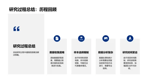 本科生学术答辩