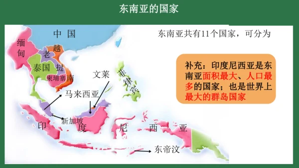 7.2 东南亚（课件53张）-七年级地理下册（人教版）