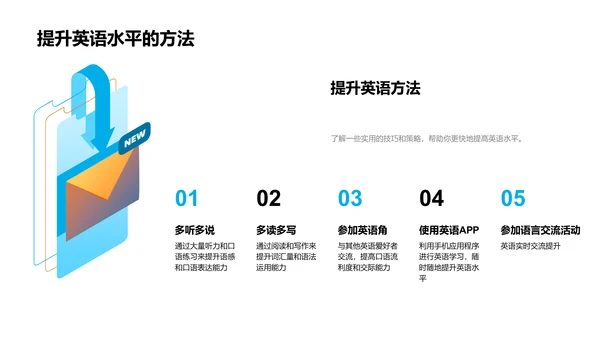 乐学英语，轻松进步