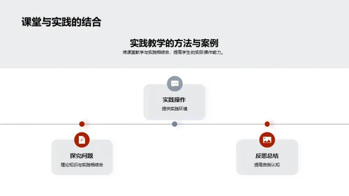 专科教学未来探索